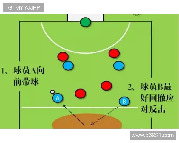 西安足球队区域防守体系解析与战术应用探讨 西安足球队区域防守体系解析与战术应用探讨